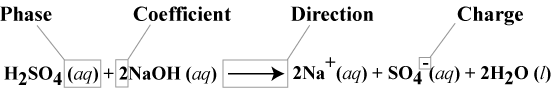 Equation