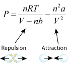 Van Der Waals