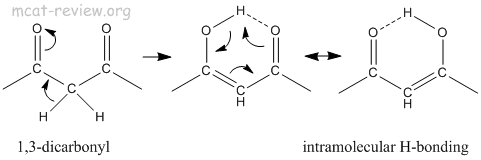 Intramolecular Bonding
