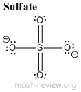 Sulfate
