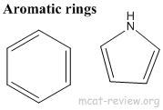 Aromatic