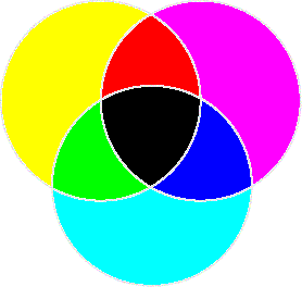 Primary Pigments