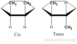 Cis Trans Ring