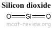 Silicon Dioxide