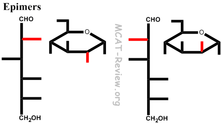 Epimers