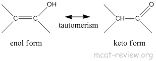 Tautomerism