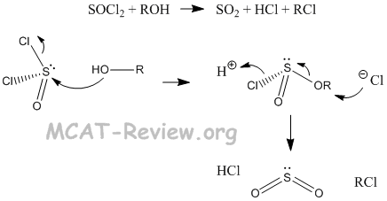 Socl2 Mechanism