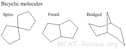 Bicyclic Molecules