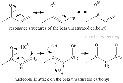 Unsaturated Carbonyl