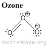 Ozone