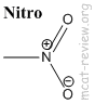 Nitro