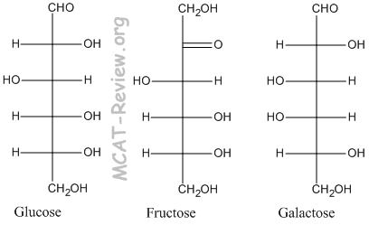 Monosaccharides