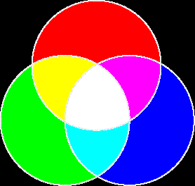 Primary Colors