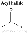 Acyl Halide