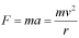 Centripetal Force