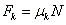 Kinetic Friction