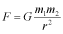 Gravitation Law