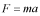 Newton Second Law